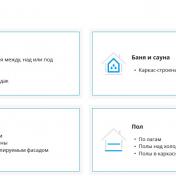 КНАУФ Защита AX от влаги и ветра / 60 м2