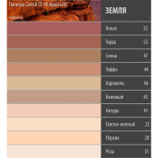 Фуга Ceresit CE 40 Aquastatic,  5 кг (белая)