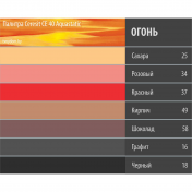 Фуга Ceresit CE 40 Aquastatic,  5 кг (белая)