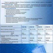 Сетка стеклянная для фасада Полоцкая ССШ 160 (50 м. кв)