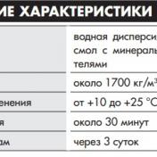 Декоративная штукатурка Ceresit CT 710 VISAGE